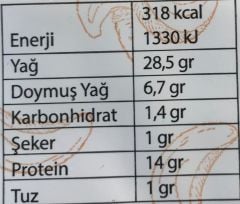 Itz Nutz Olgunlaştırılmış Otlu Kaju Kalıp 200 g  + Jel Buz Aküsü