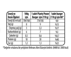 Pınar Planty Power Vegan Burger 110 g x 2 Adet + Jel Buz Aküsü
